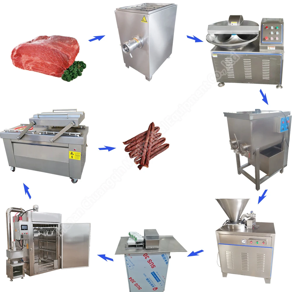 Horizontal sausage stuffer meat sausage grinder machine sealant sausage silicone filling machine
