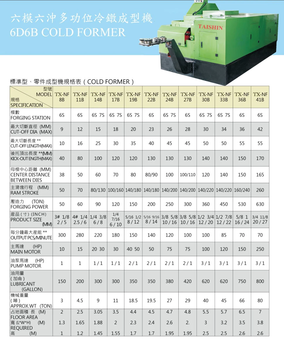 14B6S Mutil-station Square T Weld Nut Bolt Making Machine Price