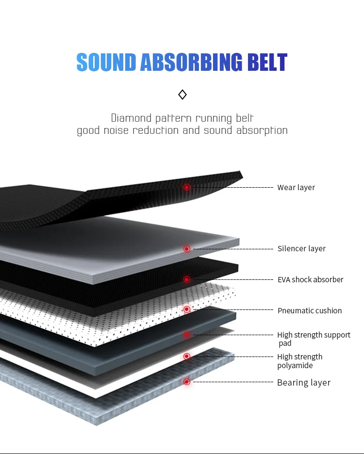 New Arrival Ultra Slim Adjustable Speed Running Machine Foldable Electric Treadmill Home Fitness Under Desk