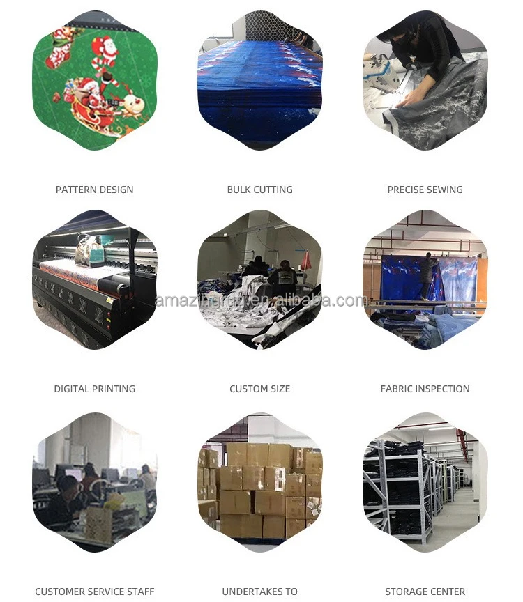 blanket production process.png