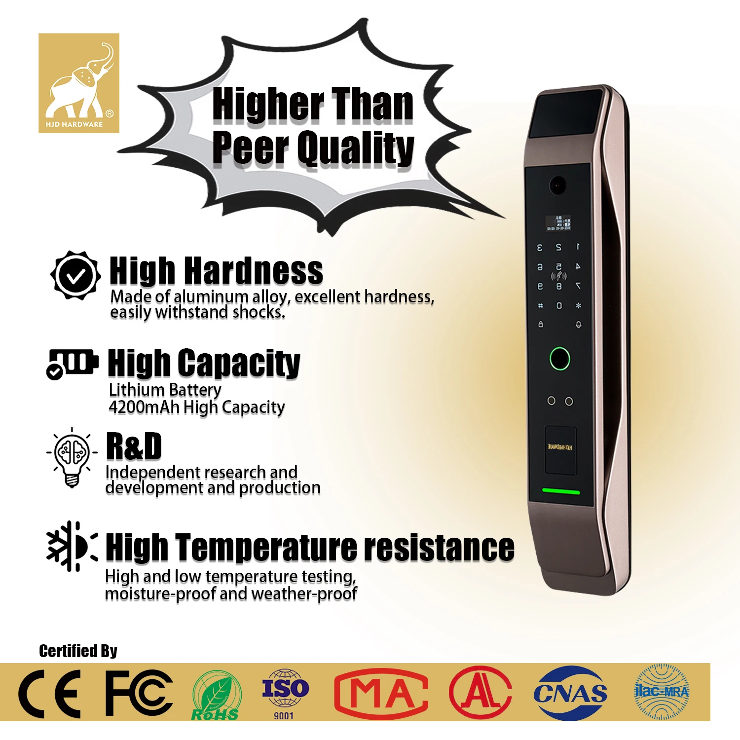 HJD Waterproof Tuya Wifi Smart IC Card Automatic Biometric Fingerprint Intelligent Digital Push Pull Keyless Door Lock