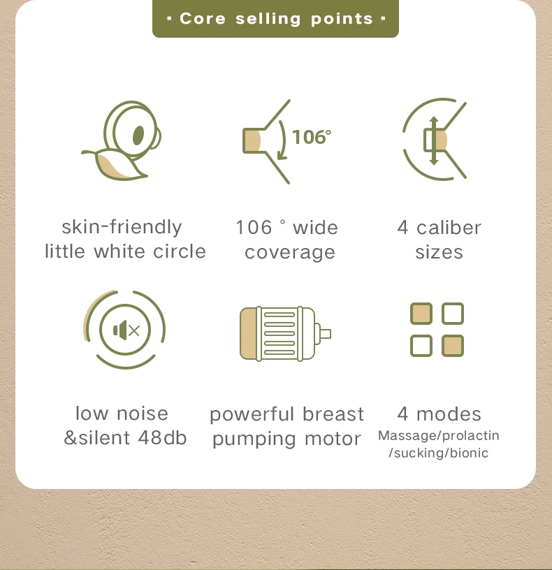 Hot Selling Best Price Good Quality Cheap Portable Double Maternal Electric Breast Milk Silent Sucking Pump  Breast Pump