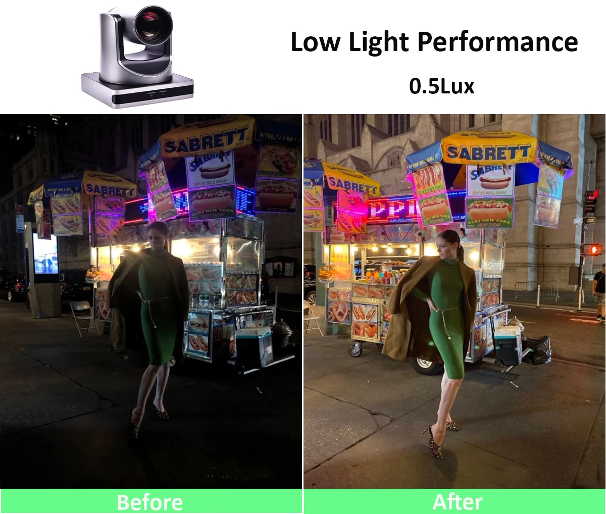 Affordable Low Light Performance Live Streaming POE USB IP Output 18x Zoom Video Conference PTZ Camera