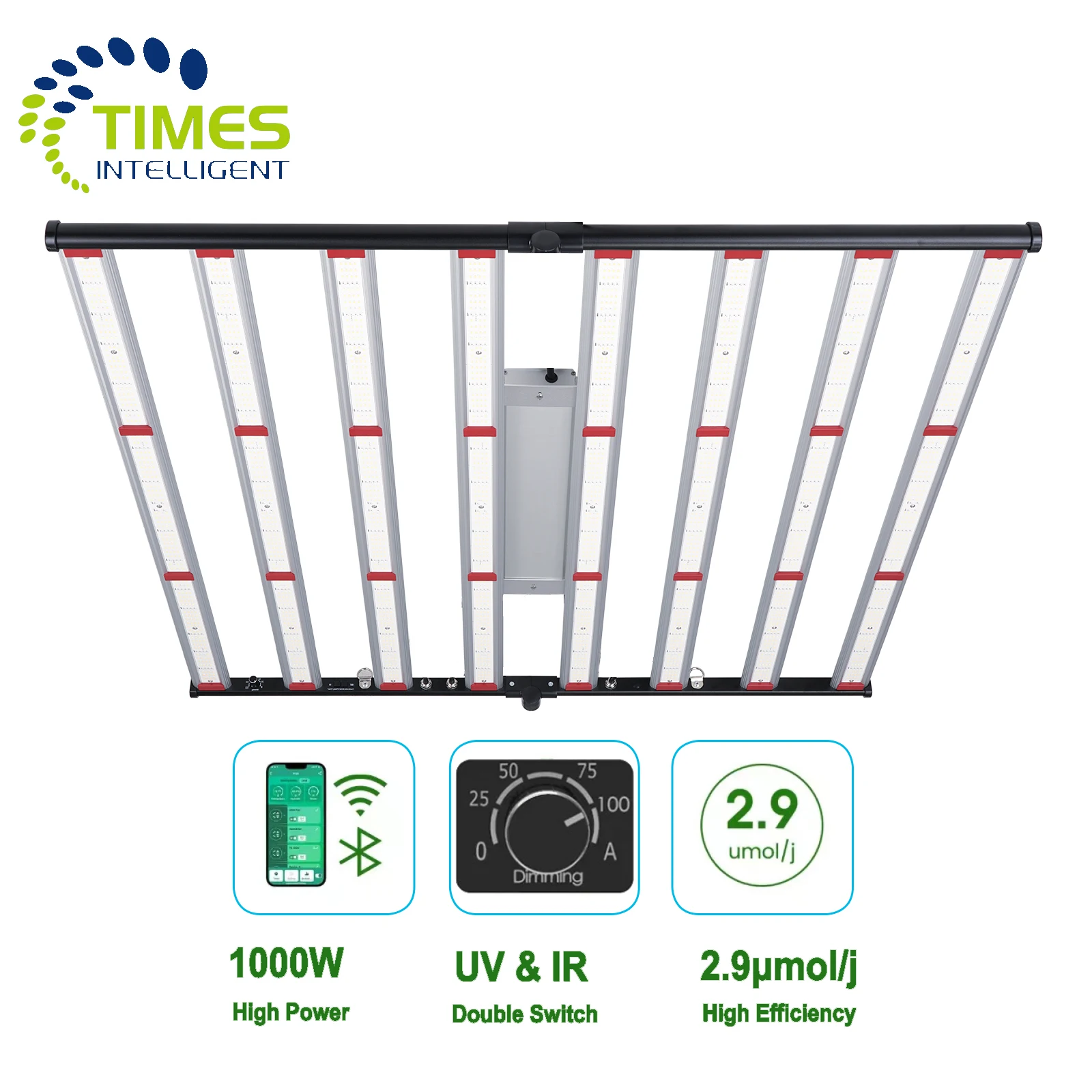 2023 NEW 1000W 4*6ft 2900 Umol/s Dimmable Greenhouse 1000 Watt LED Grow Light Full Spectrum