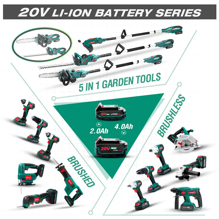 20V Cordless Drill Screwdriver Brushless Driver Impact Drill Screwdriver 2000mAh Shared battery Woodworking Power Tools