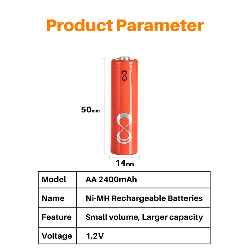 4Slot Battery Charger AA 1.2 V Power+ 2400 MAh 8-Blister Rechargeable NiMH