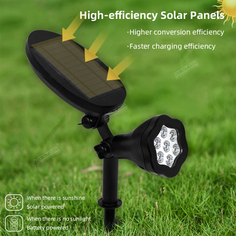 ALLTOP China Wholesale RGB 7w IP65 Waterproof Outdoor Landscape Lawn LED Solar Garden Lamp