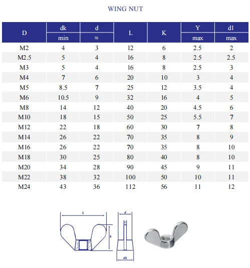 Hot sale DIN 315 Stainless Steel Wing Nuts M4, M6, M12 - SS304, SS316, SS202 Butterfly Wing Nuts for Mechanical Manufacturing