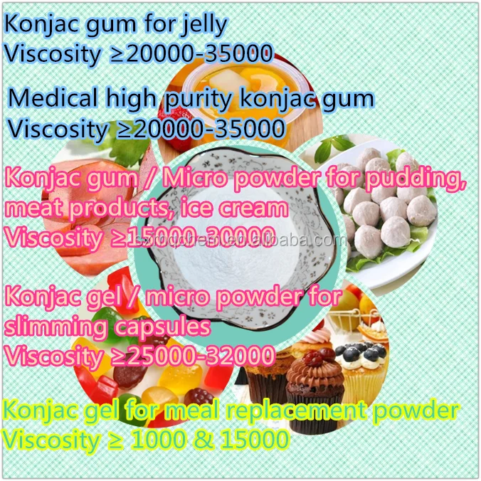 
Hot Sale Best Price Medical high purity and Pudding Meat products Ice Cream Jelly Use Konjac Gum Micro Powder 