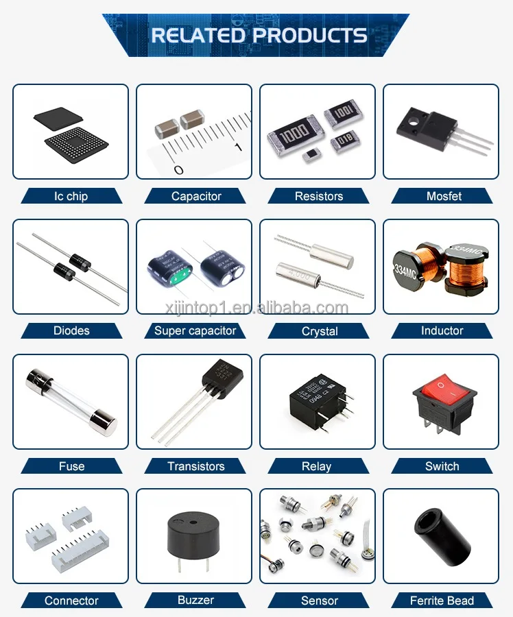 Metal Film Resistors Kits Pack Set Lot 1/4W 0.25W 1% 5% 1k 10k Assortment Fixed Resistors Kit