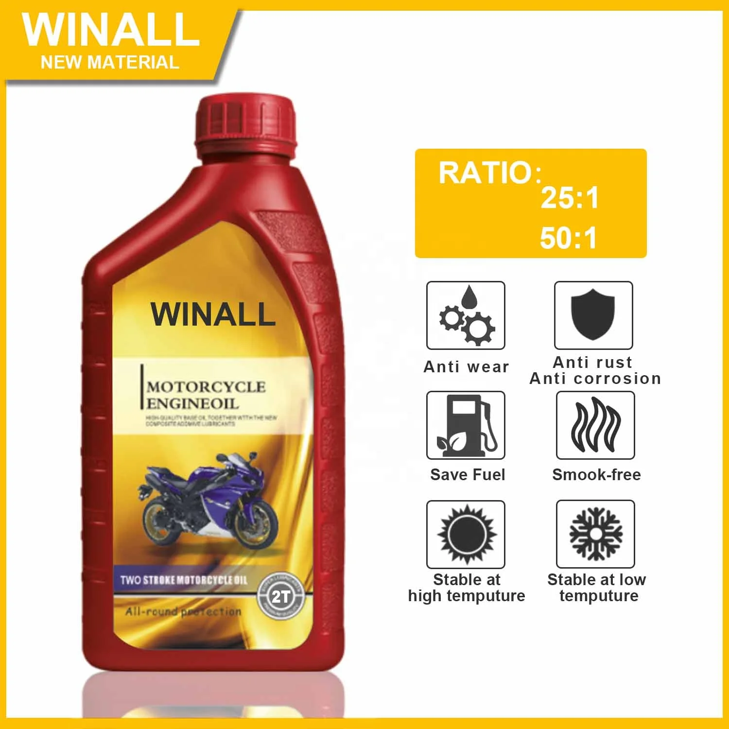 Hot Sale Sludge Removal Lawn Mower Chain Saw Engine Oil Lubricate Lubricant Motorcycle 5w20 Motor Oil