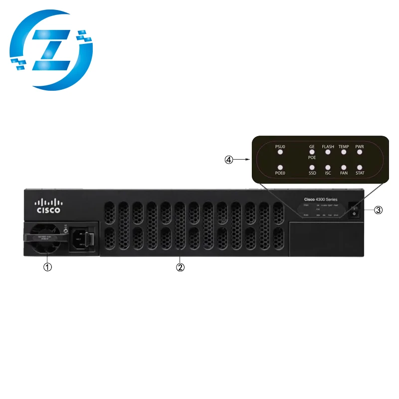 ISR4221/4321/4331/4351/4431/4451-SEC/AX/V-K9 4000 series multi-service enterprise router