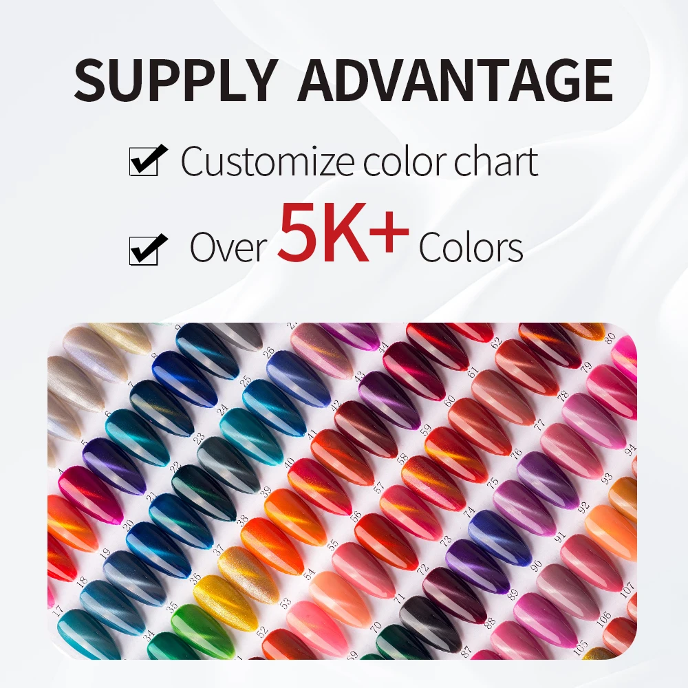 Factory price Low Moq High Quality Raw Material Long Lasting Uv Gel Polish Set 60 color Kit