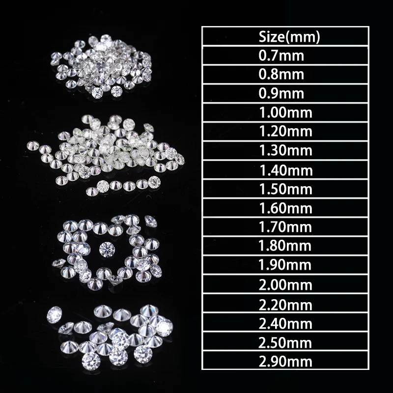 Starsgem lab grown diamond Bulk Sale 0.1 ct hpht diamond Round brilliant  cut Loose lab created diamond
