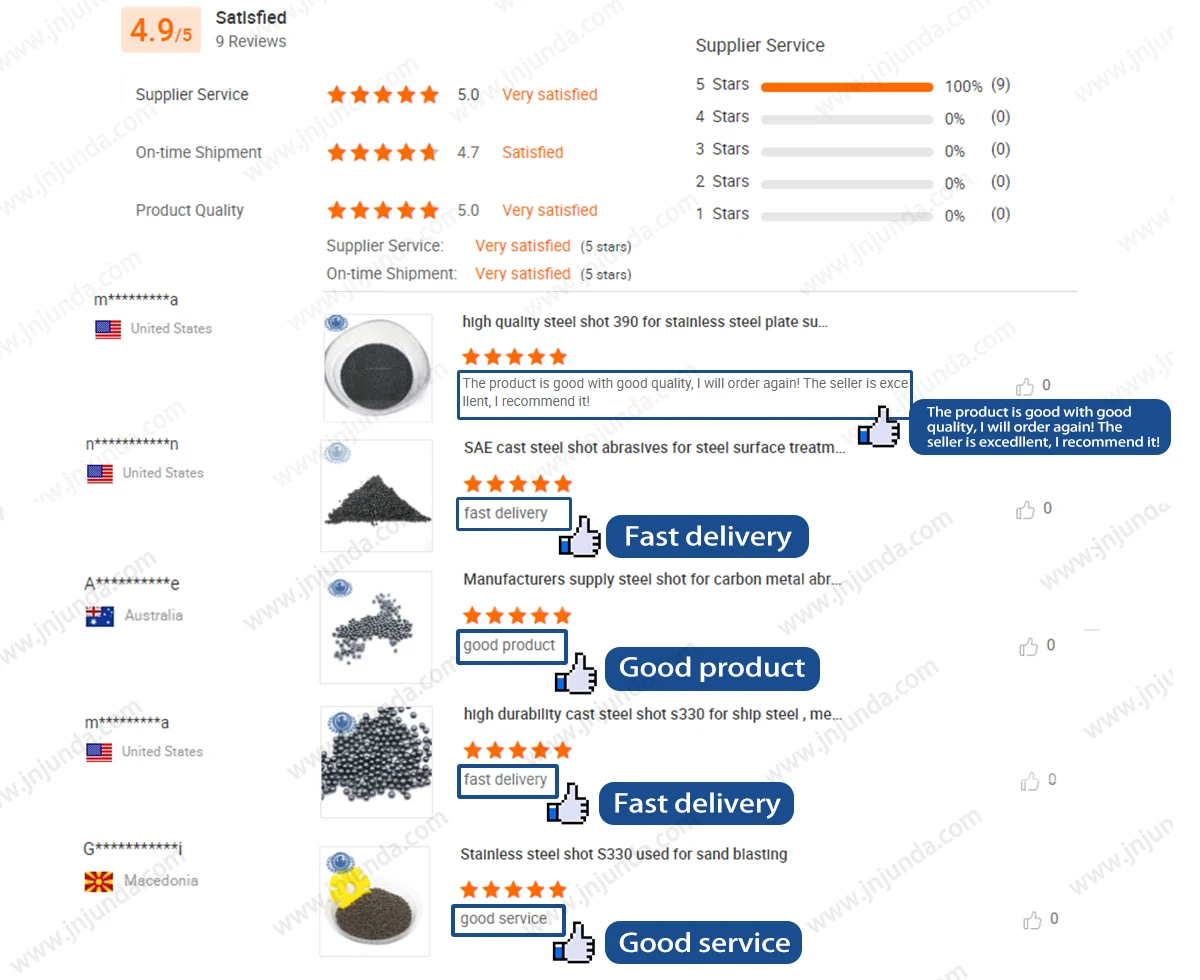Favorable s390 steel shot price and good quality steel shot manufacturing and on sale