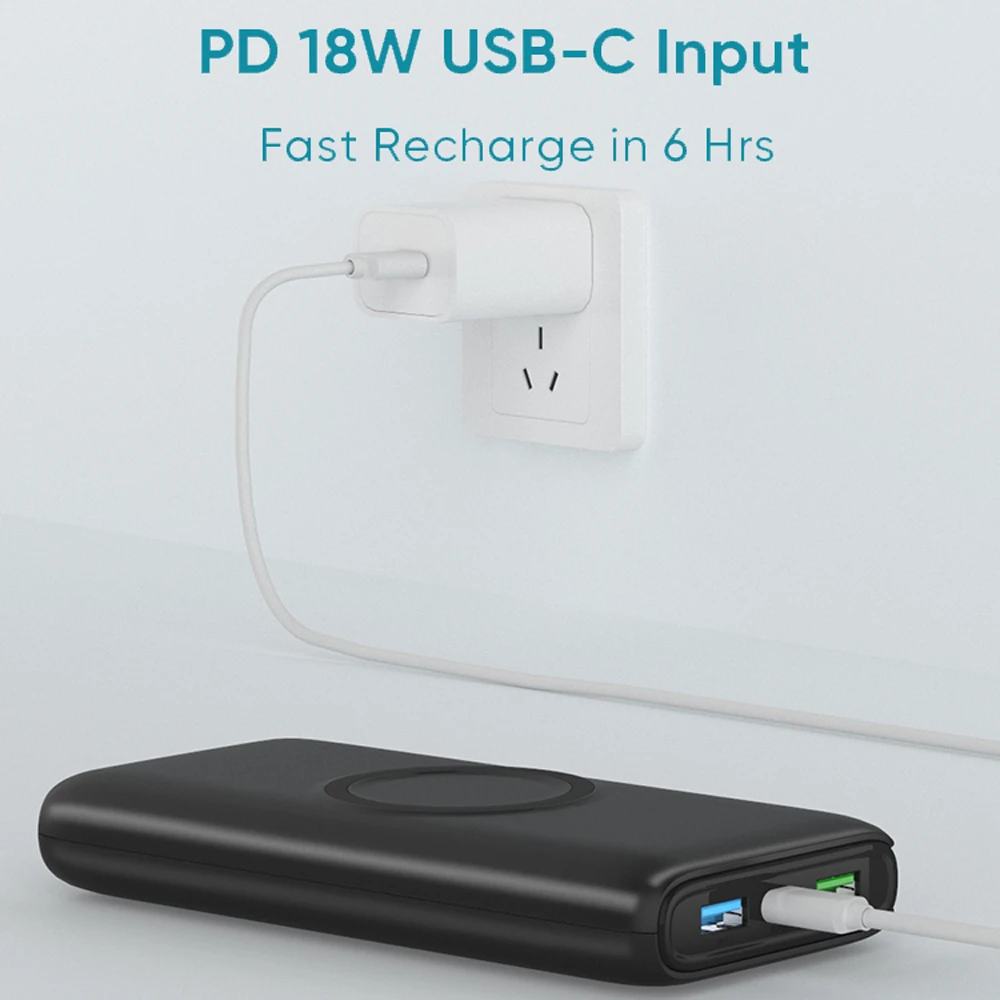 Оптовая продажа литий-полимерный аккумулятор типа C двойной USB беспроводной внешний 20000 мАч светодиодный дисплей портативное зарядное устройство для мобильного телефона зарядные