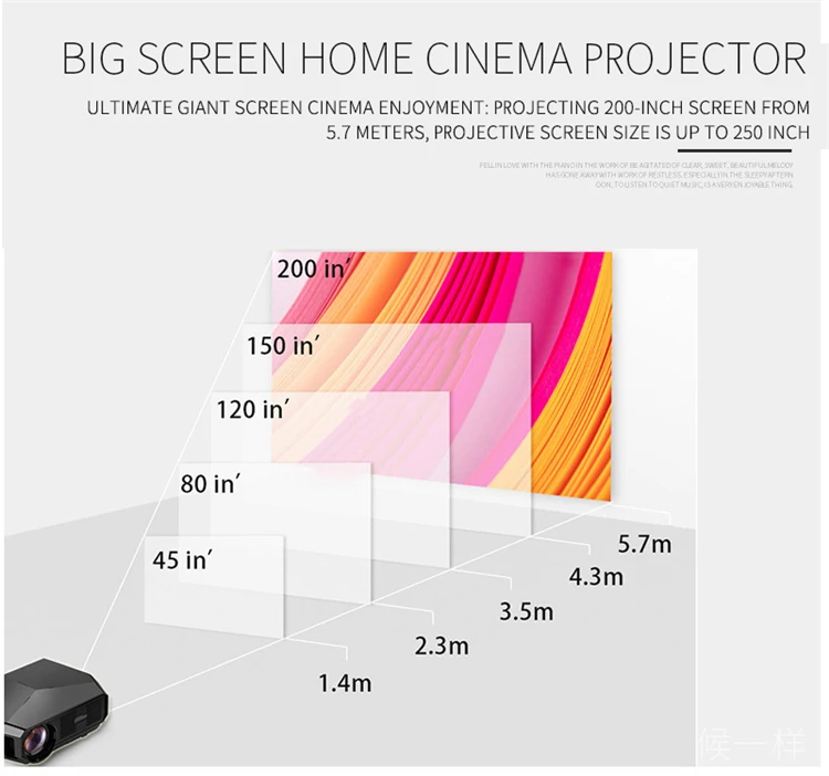  Проектор 1080p Android Wi-Fi для домашнего