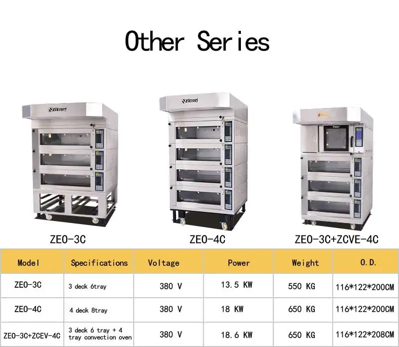
Professional Custom Baking Ovens 3 Deck 6 Tray Stainless Steel Kitchen Electric Deck Baking Bread Oven 