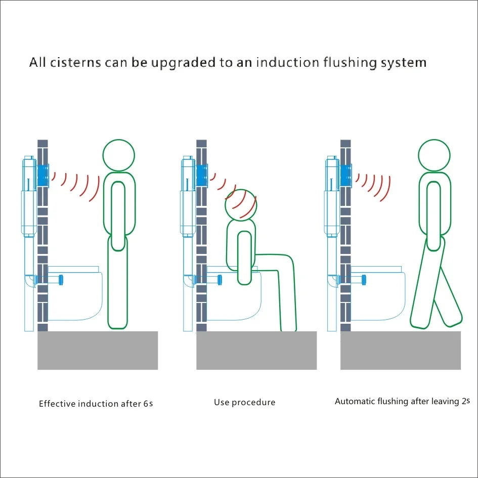 Manufacturers Wholesale Modern Gold Flush Plate Large Flush tank Smart Sensor Cistern