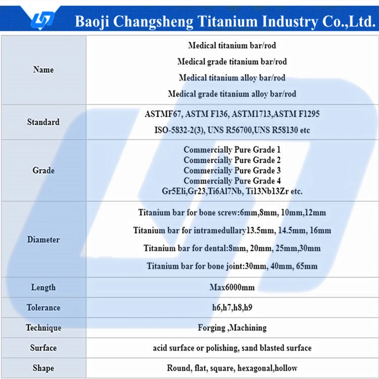 ASTM B348, круглый плоский шестигранный квадратный твердый титановый стержень класса 1, 2, Gr.5, Baoji, Китай