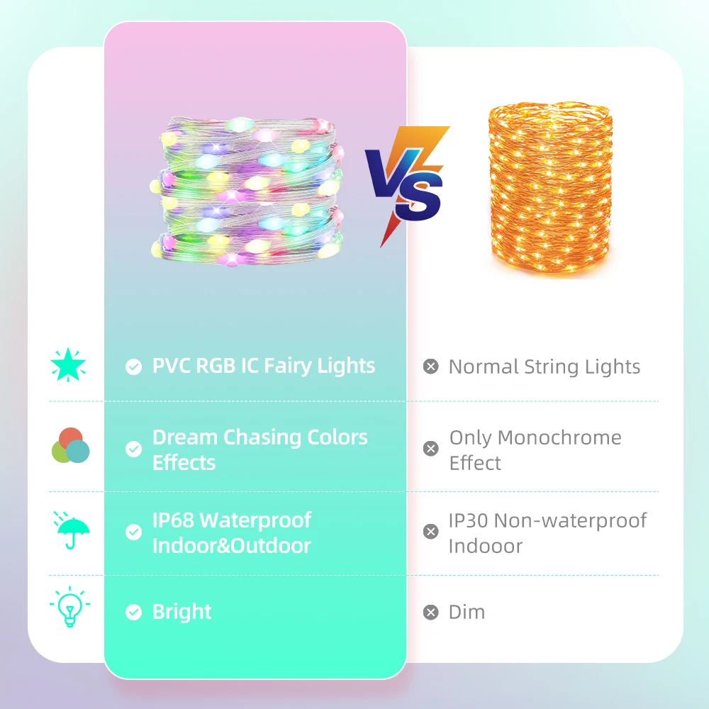 WS2811 IC Individually Addressable Pebble Lights Decorations Smart String Lights Outdoor Waterproof Point Pixel Trim Lights