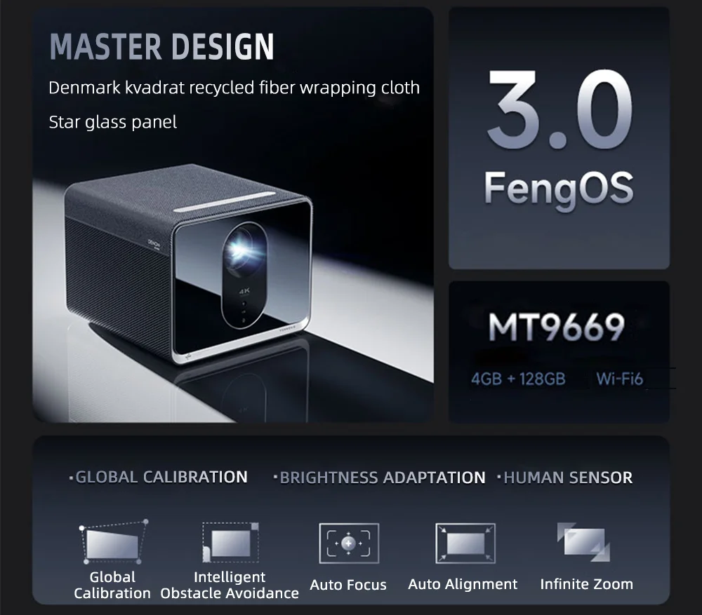 Новый проектор Formovie X5 кинопроектор уровня 4K лазерный проектор