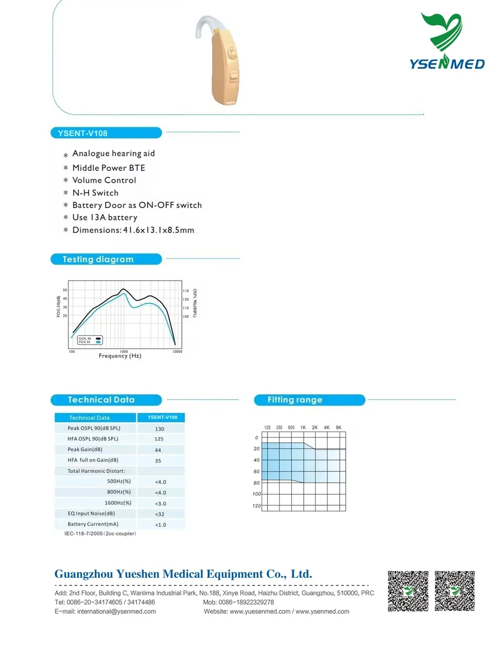 YSENT-V108 Ysenmed medical hearing aid price list wholesale hearing aids for Deaf people hearing aids