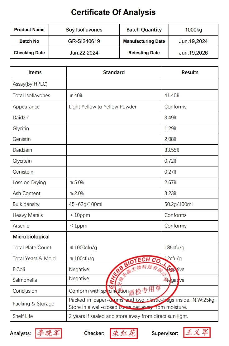 Оптовая цена экстракт сои 10% 20% 40% 80% соевый изофлавон порошок