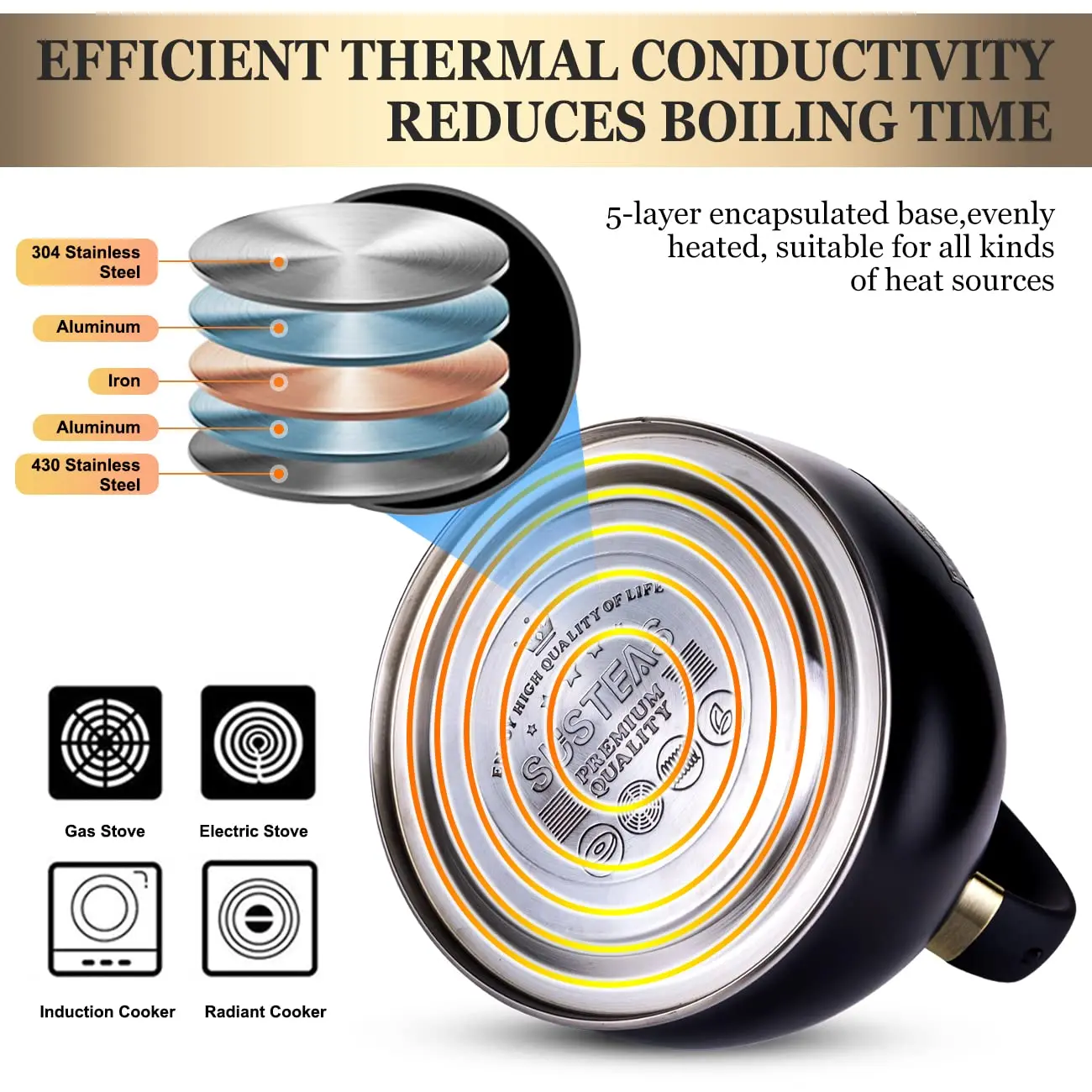 Чайник для воды со свистящим покрытием и логотипом на заказ, чайник из нержавеющей стали, чайные горшки