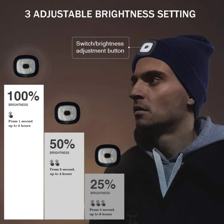 Logo Customized Embroidered 4 Led Lighted Running Hat Beanie Headlamps Outdoor Winter Led Light Hat Button Battery