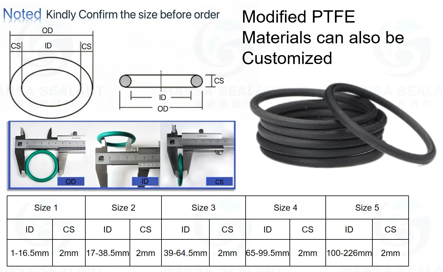size for ptfe o ring
