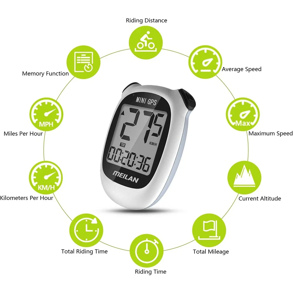iGPSPORT BSC300 GPS Велосипедный компьютер Беспроводной спидометр BLE ANT+ Навигация по маршруту Велоспорт Одометр