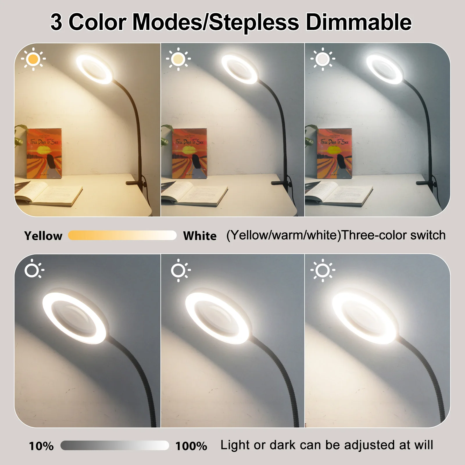 USB 72 LED Light Table Lamp 5X Magnifier High Definition Glass Eye Protection Clamp Clip Modern Design Style Living Room Reading