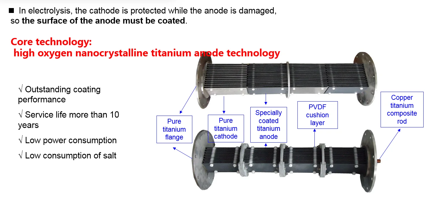 HD-8K Electrolytic cell on site water chlorine bleaching production unit sodium hypochlorite generating fisheries aquaculture