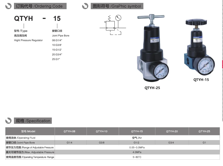 QTYH series high pressure air  regulator air filter regulator accessories air compressor filter regulator
