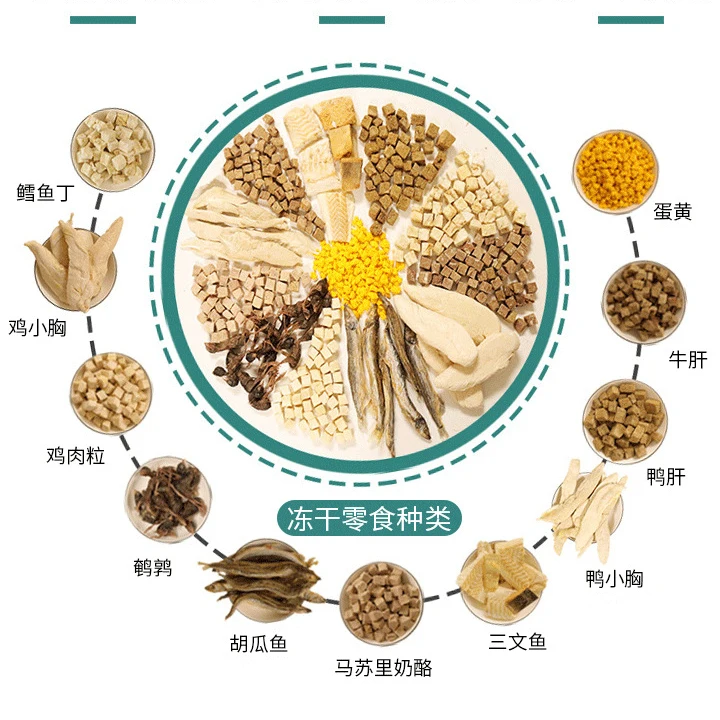 Wholesale Hot Selling Nutritious Pet Food Cat Snacks Dog Food Snacks Dog Treats Mixed Pet Food