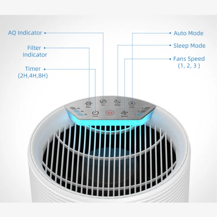 Personal Air Purifierair Purifier Deskair Purifier Washable Hepa Filter