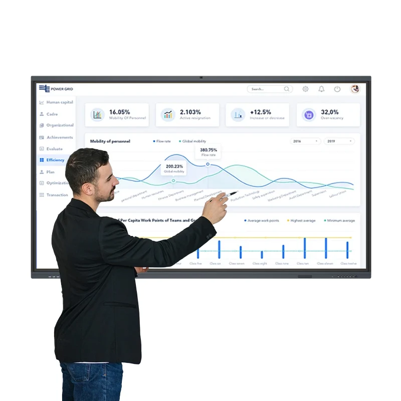 OEM 4K 86 98 100 Inch Android Interactive Panel Lcd Display Meeting Room Education Smart Board smart board interactive classroom