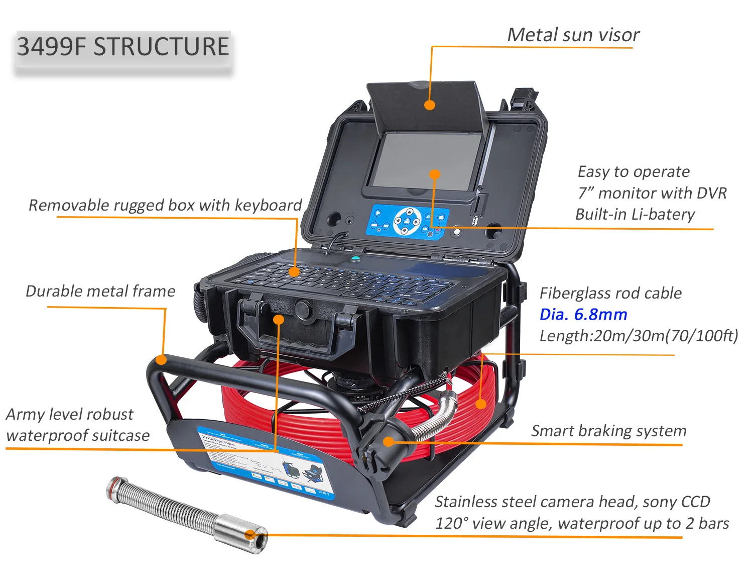 Best Seller 20/30/40M 14MM Camera Head for Swimming Pool Sewer Drain Video Inspection Camera with 512hz Transmitter