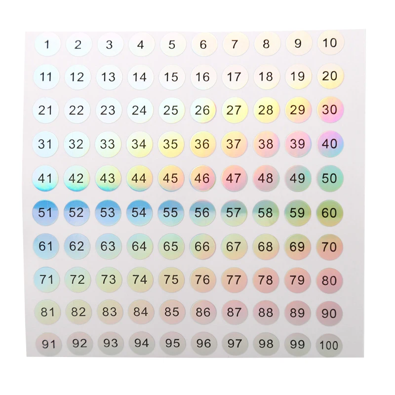 Customized Planner Logo Label Sticker Printing Self Adhesive Waterproof Vinyl Number Stickers Small
