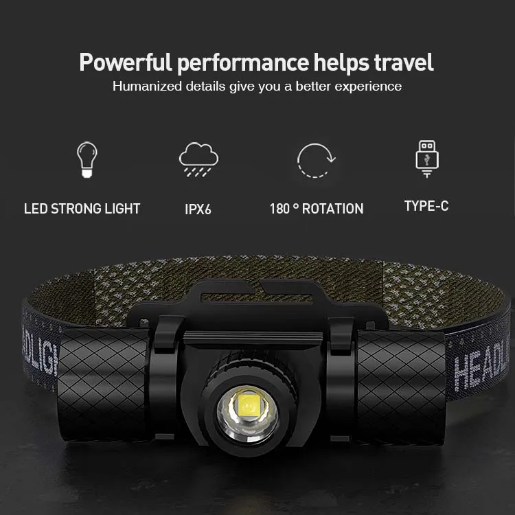 High Power Waterproof Camping Helmet Flashlight Headlight Silicone COB Sensor Head Lamp Light Rechargeable Led Headlamps