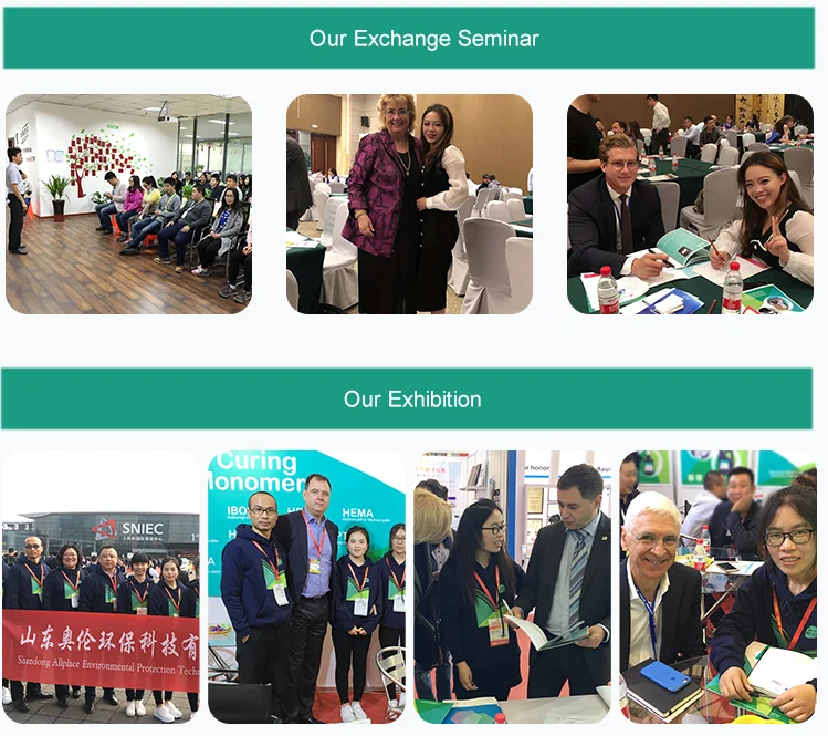 Allplace Hot Sale Auto Light Repair Kits Headlight Restoration Equipment