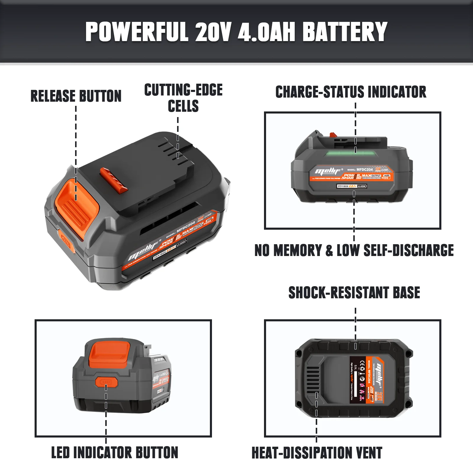 Mellif 20V Li-ion Battery Pack & Charger, For Dewalt & Mellif 20V Cordless Power Tools, 4.0Ah Battery & 4.0A Fast-Charger Combo