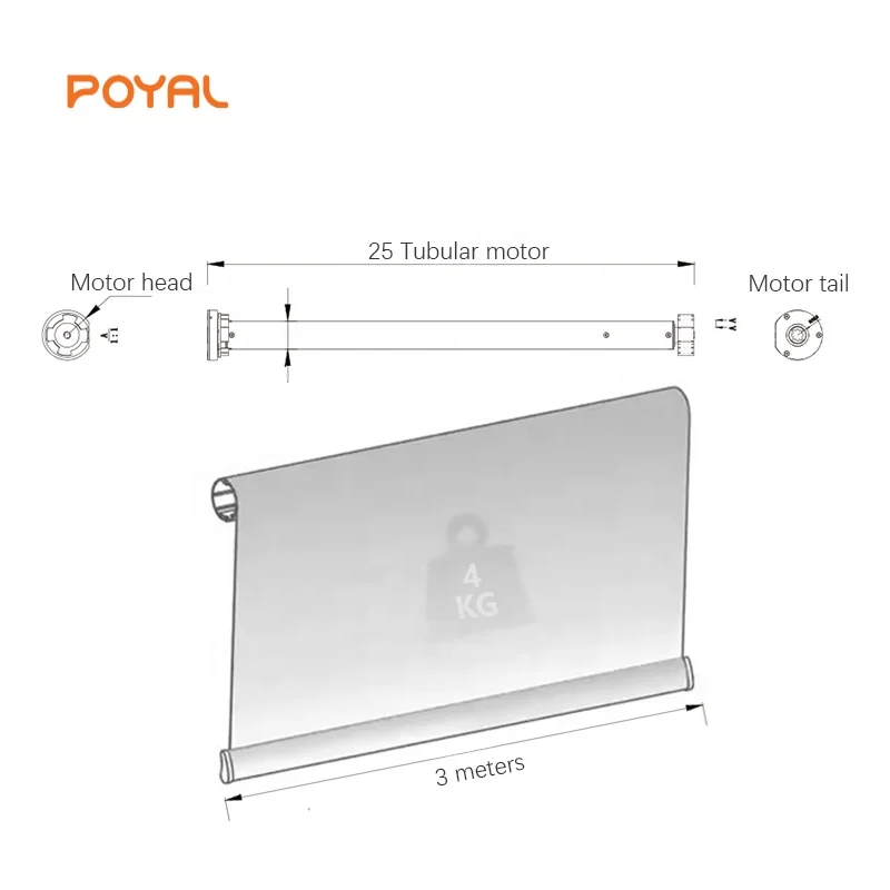 Tuya Motorized AC Tubular Motor Shutter Lithium Battery Drive for blinds
