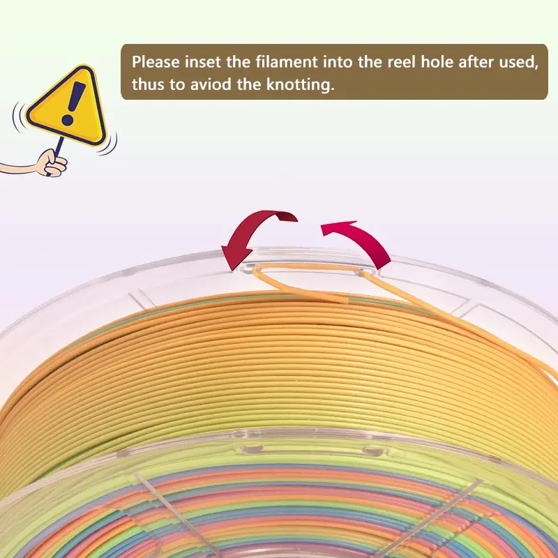 Wholesale Vacuum packaging iSANMATE pla+ rainbow filament 1.75mm 3d printer rainbow filament 1kg