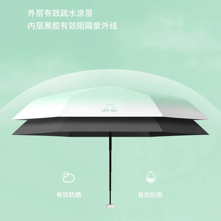 YUBO 19 Inch Phone Size Mini Pocket 5 Fold Umbrella with Black UV Protection for Rain and Sun
