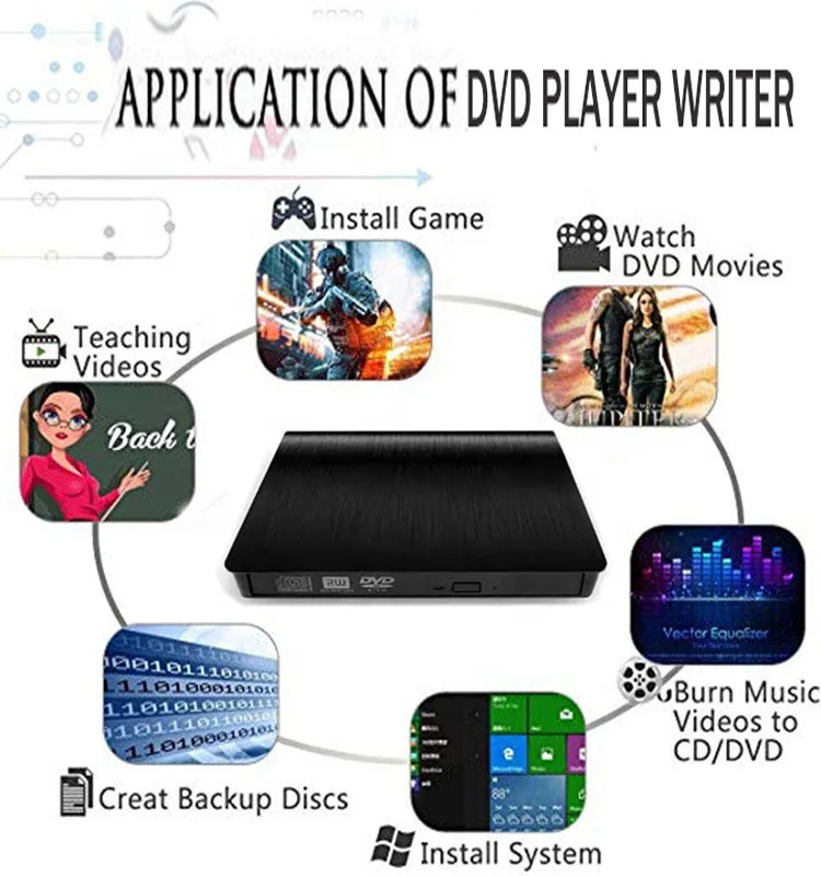  Внешний привод Cd Dvd портативный оптический суперпривод записывающий
