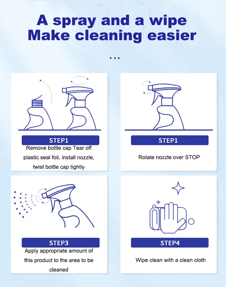 OEM Kitchen Decontamination Degreassing Oil Stain Removal Kitchen Cleaning Cleaners Spray for Home Cleaning Product