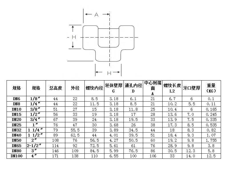 WZ Stainless Steel 304 316 316L 3000 LB 6000LB  Forged High Pressure Pipe Fittings Threaded Tee  NPT BSPT