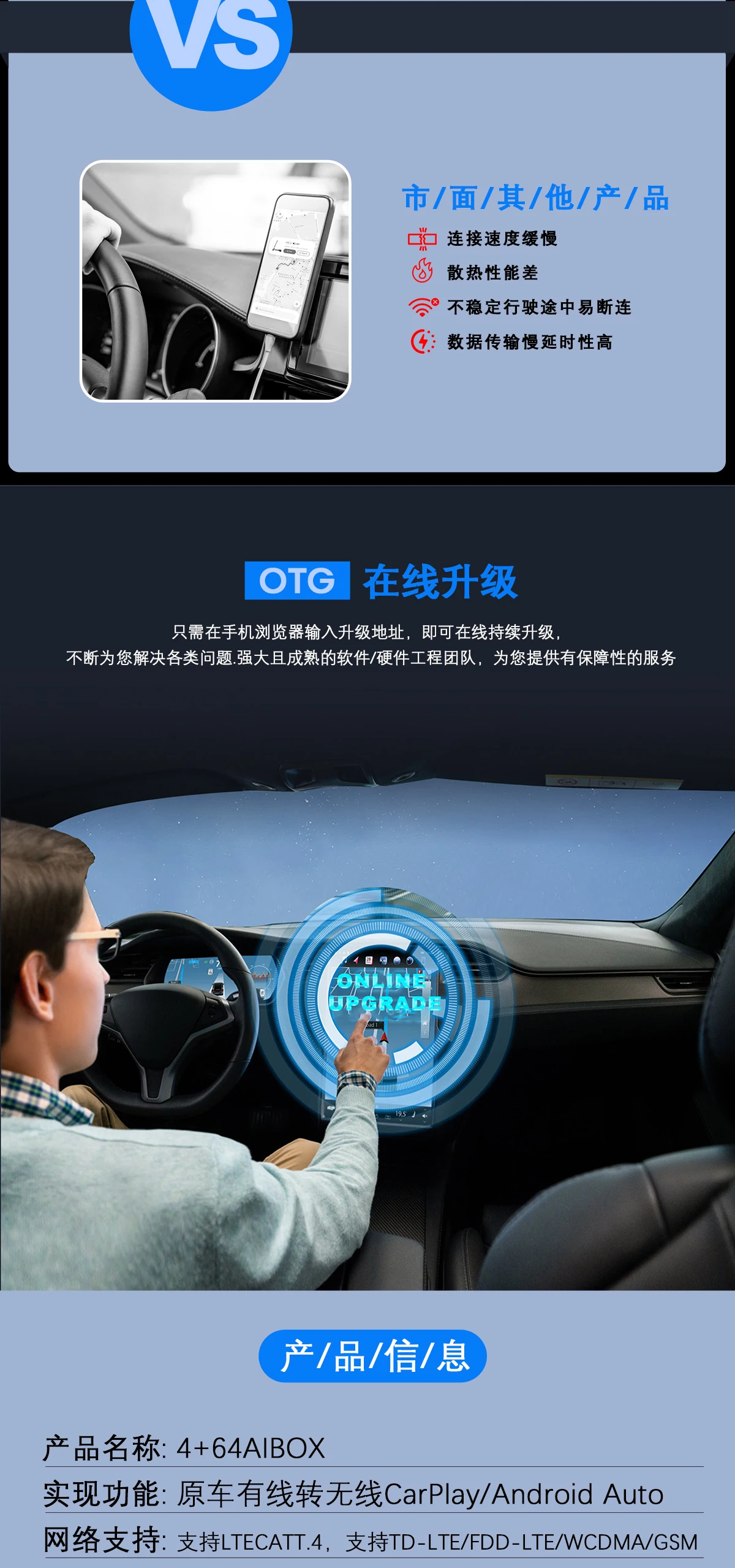 BOYI Car Play Dongle  Qualcomm 4+64GB 2 in 1 wireless carplay With Sim TF card Slot AI BOX With Netflix and YouTube